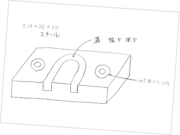 板ばねのアイコン